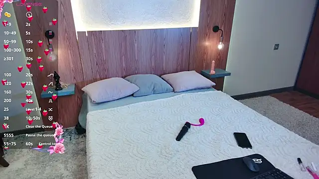 sweetie kathy  online show from February 11, 7:54 am