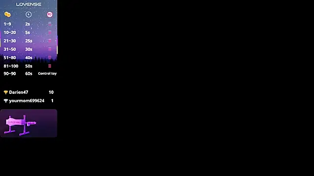 DaphneContry online show from April 9, 6:19 am