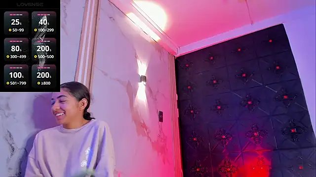 Aron and molly online show from February 9, 1:02 pm