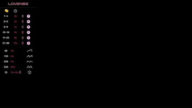 Yuakiss online show from March 6, 7:47 am