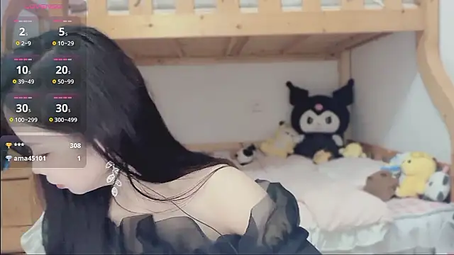 Gaga2077 online show from March 26, 12:35 am