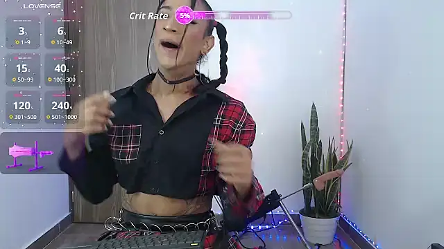 BRII TS online show from May 9, 3:25 pm
