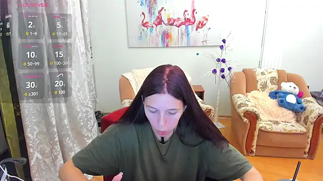 MaryRapunzel online show from July 28, 7:15 pm