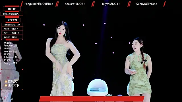 Zo-007 online show from May 10, 9:33 am