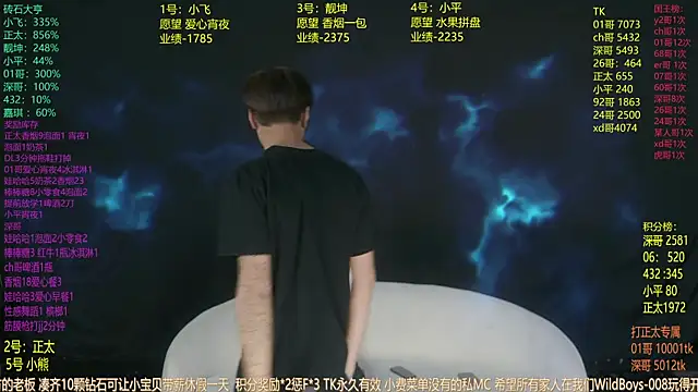 GoodLookingBoy-008 online show from July 28, 1:10 pm